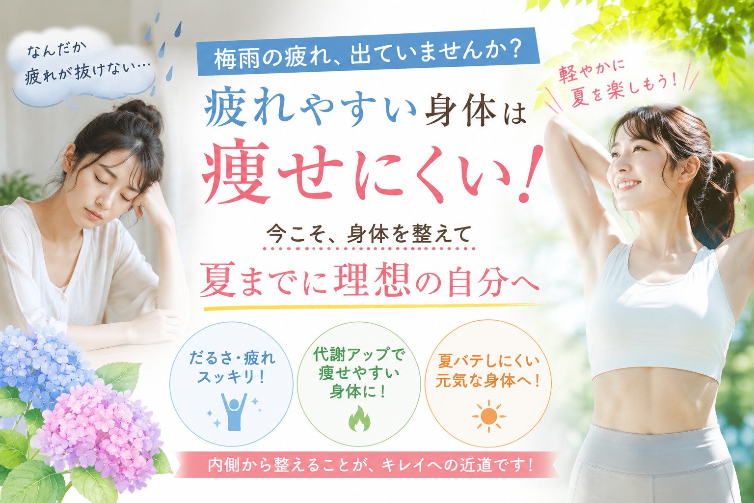 【7月のお知らせ】梅雨の不調・夏のダイエット・交通事故によるお身体のお悩みはお気軽にご相談ください
