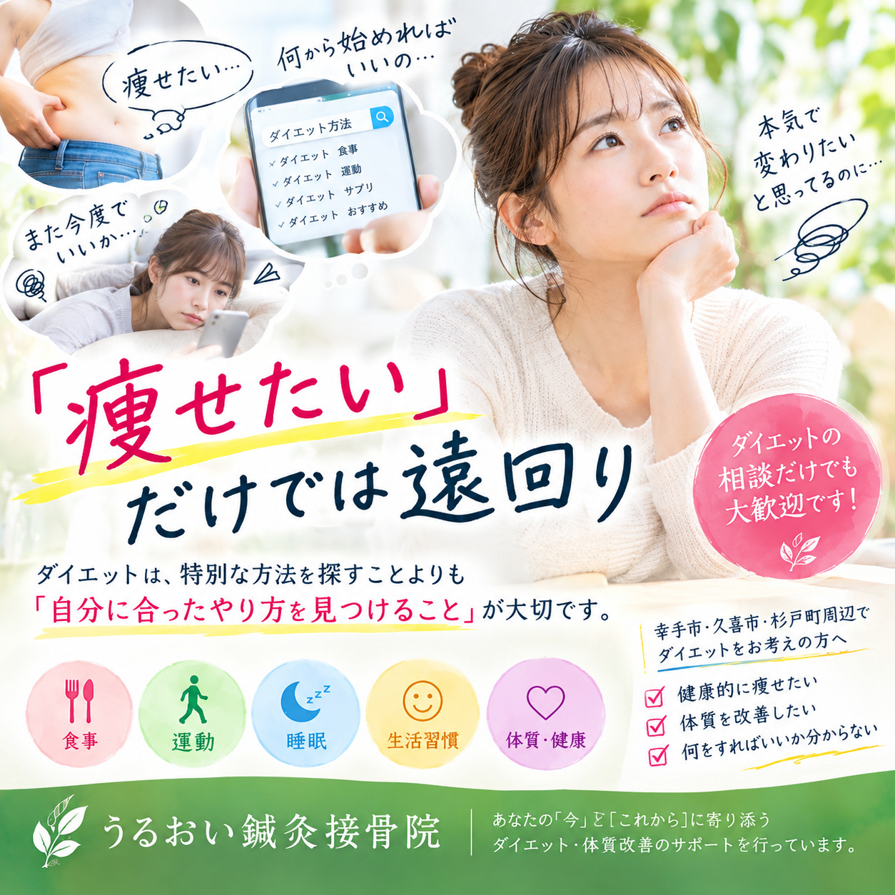 「痩せたい」だけでは遠回り 画像